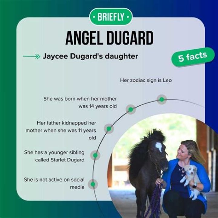 Who is Angel Dugard? All About Jaycee Lee Dugard's Daughter